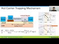 Gallium Nitride Reliability in Motor Drive Applications