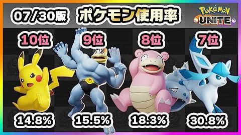 最新版 最強使用率ランキング マッシブーン意外と高評価 最新版 最強使用率ランキング マッシブーン意外と高評価