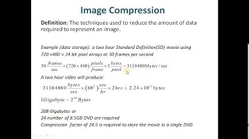 Image Compression :An Introduction