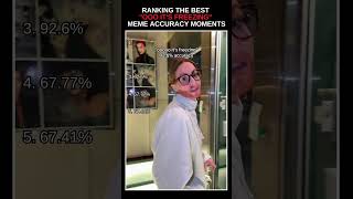Ranking The Best Ooo Its Freezing Meme Accuracy Moments