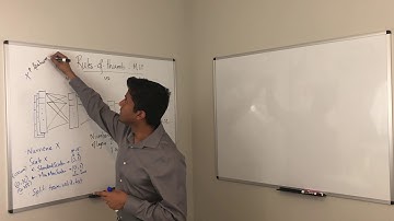 Chapter 4 - Part 16 - Rules-of-thumb MLP Dense Layer Models | Dr. Chitta Ranjan | Georgia Tech