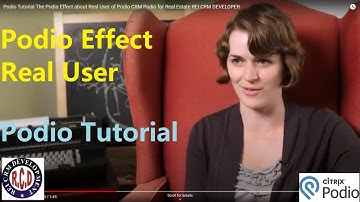Podio Tutorial The Podio Effect about Real User of Podio CRM Podio for Real Estate REI CRM DEVELOPER