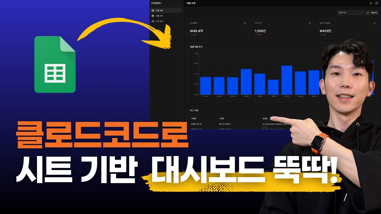 클로드코드로 매출 대시보드 하루 만에 만들기! (스타터킷 무료 제공)