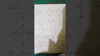 Graph theory.definition of graph/end vertices/self loop/parallel edges/finite graph.