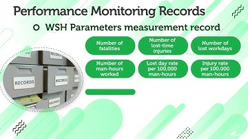 Module 5 Video 15 Part 2 Mod 5 Workplace Safety and Health Performance Management Infographics Summa