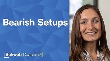 Trading the Trend | Long Options | Rachel Dashiell | 12-2-25