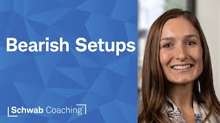 Trading the Trend | Long Options | Rachel Dashiell | 12-2-25