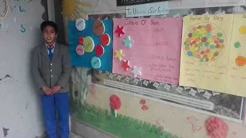 The Universe & Solar System _ Project-BasedLearning