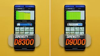 Dimensity 8300 Vs Dimensity 9000 | Antutu Score & Benchmark