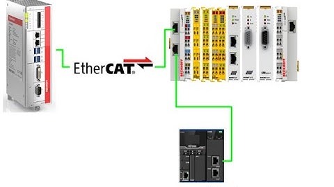 Keyence.KV-XLE02でEtherCATをBeckhoff TwinCAT3と繋がってみよう