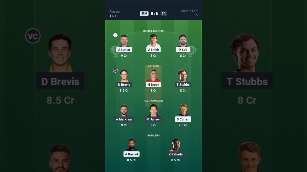 ENG vs SA Dream11 Prediction, ENG vs SA Dream11, England vs South Africa 1st T20I Match Preview 2025