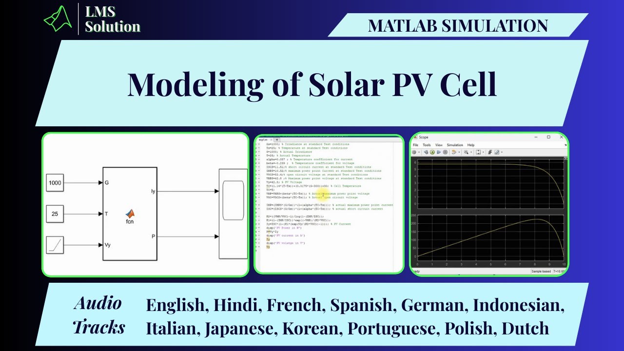 MATLAB Simulation of Modeling of a Solar PV Cell