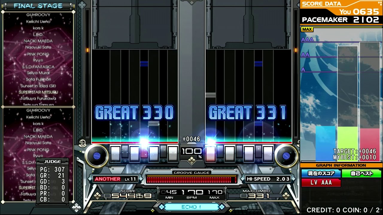 Thank You For Playing 兎の Dxソフラン考察ブログ