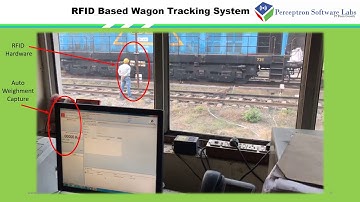 Wagon Tracking INDIA;  RFID for Wagon Tracking