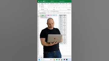 The Excel Function You Didn