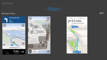 iOS 7 vs  Windows Phone 8