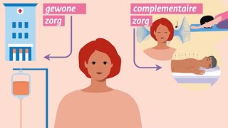 Complementaire Zorg Bij Kanker - Extra Zorg Voor Je Lichaam En Geest