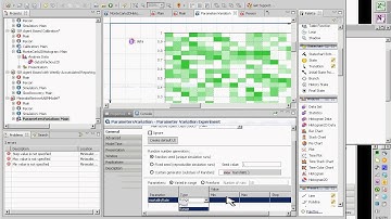 Anatomy of AnyLogic Parameter Variation Experiments -- Dynamic Modelling: What, Why & How? (Sydney)