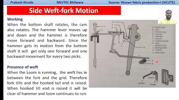 Side weft-fork motion of the loom
