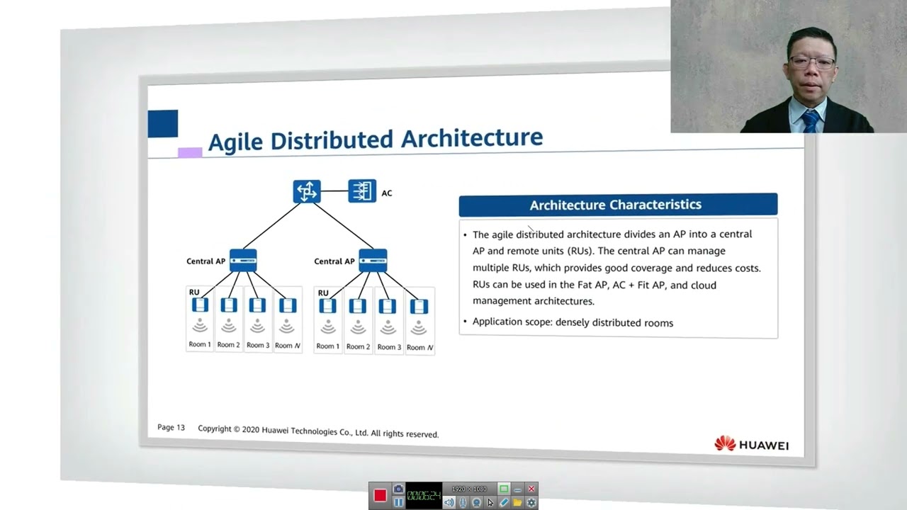 16.2 Basic Concepts of WLAN 1