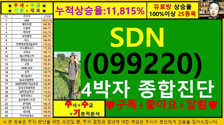 SDN(099220)4차원종목진단및향후주가전망 추수기(추수)전문가