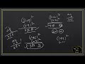 LECT 3 बिना पेन पेपर उठाएं किसी भी नम्बर का squre वर्ग कैसे निकले