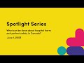 What can be done about hospital harm and patient safety in canada  spotlight series