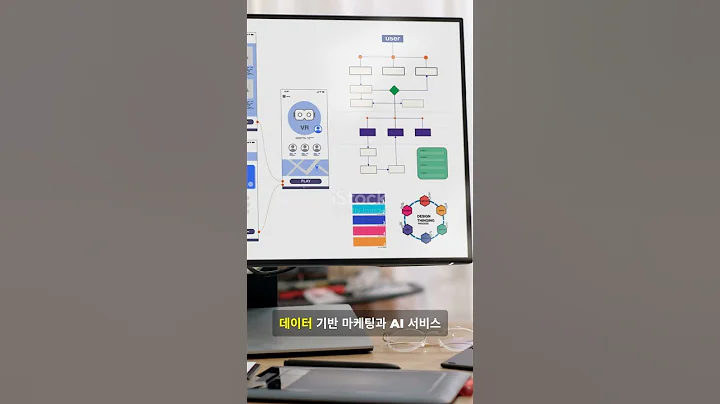 글로벌 이커머스 플랫폼, 카페24