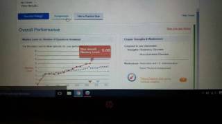 How to find and log into Lippincott PrepU NCLEX-RN NCLEX-PN Nursing School