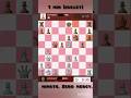 Bullet is where instincts rule. #bulletchess #speedchess #magnuscarlsen #viral #shorts #chessmemes