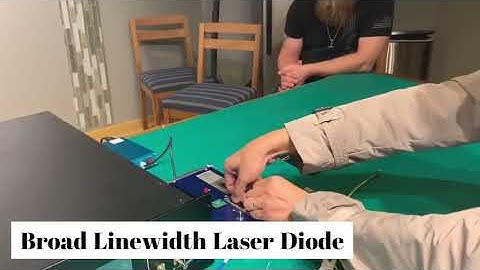 Optilab Laser Linewidth Analyzer Demonstration