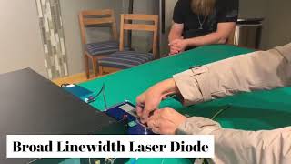 Optilab Laser Linewidth Analyzer Demonstration