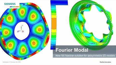 NX CAE 11   Teaser Video