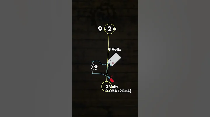 Choosing a Resistor for your LED