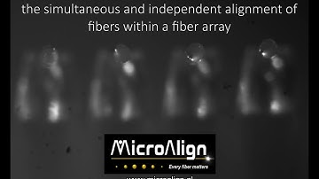 MicroAlign multi-fiber alignment technology