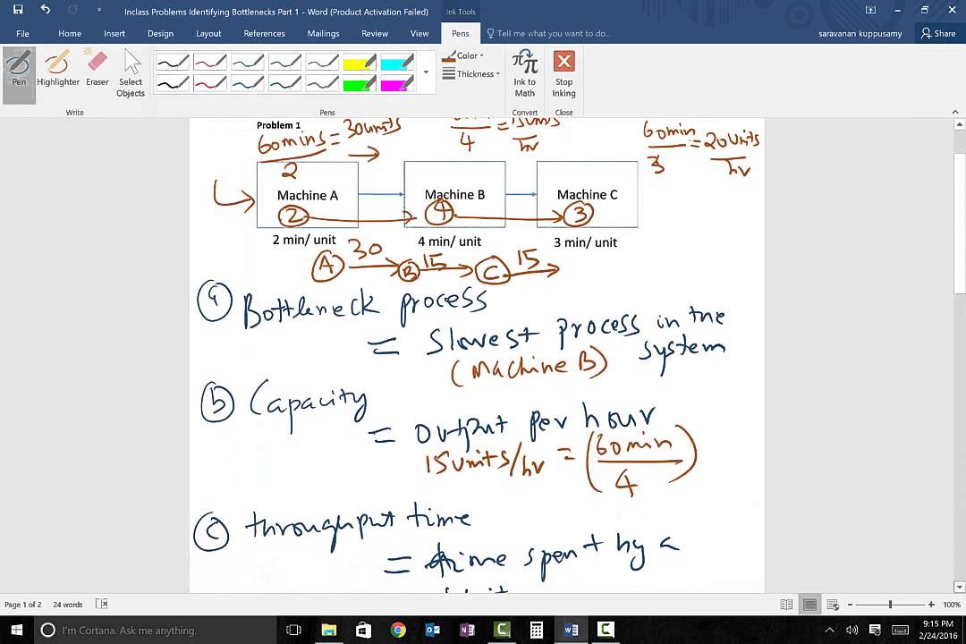 Capacity Equation Operations Management Tessshebaylo capacity-equation-operations-management-tessshebaylo