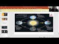 Movement of earth || Grade 5