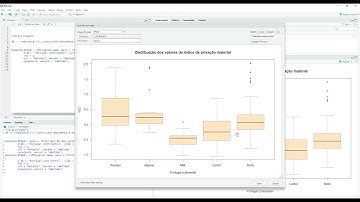 Exportar gráficos a partir do R