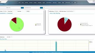 Proteus MMX - Activating a Work Order Master