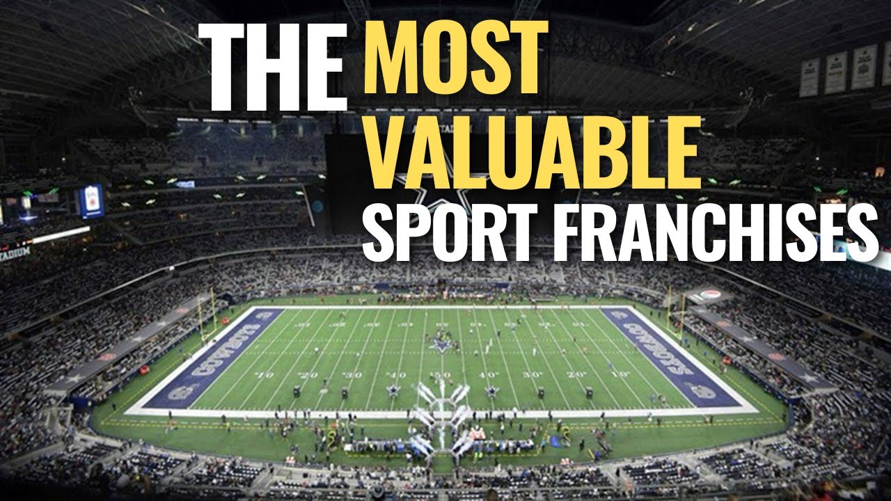 The 50 MOST VALUABLE SPORT FRANCHISES in the world. Total worth sport