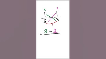 Subtract Fractions with Different Denominators in 9 SECONDS | Math Tricks  Ms. Riaz Academy