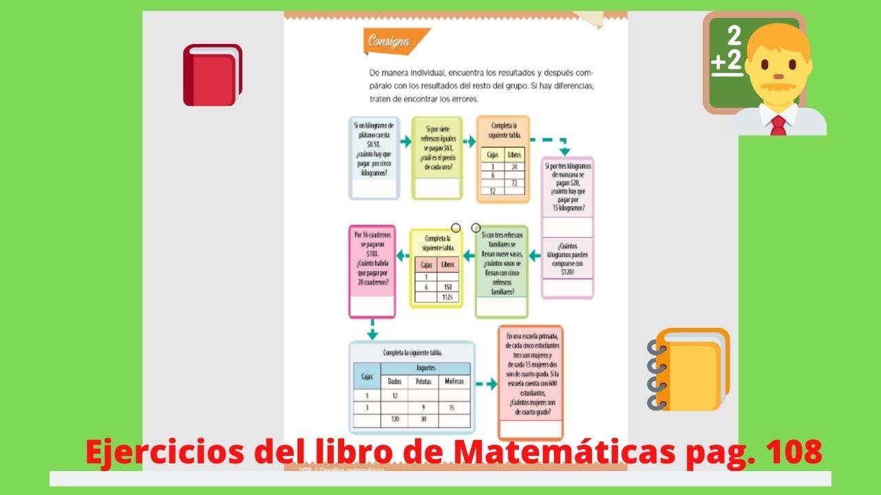 Ejercicios del libro de Matemáticas pagina 108 parte 1 ...