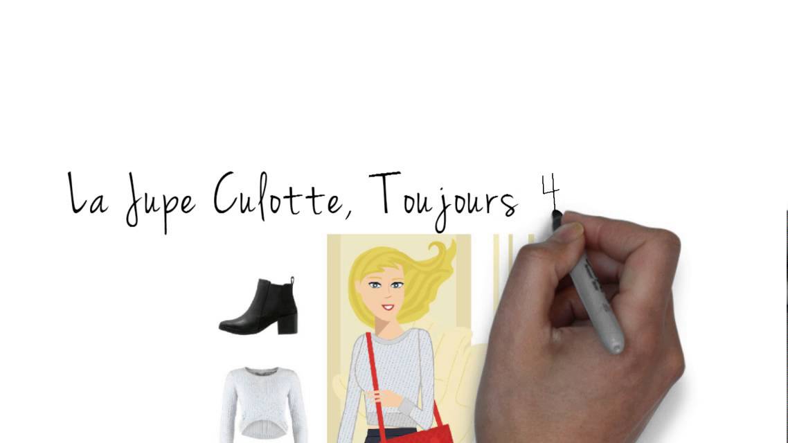 La Jupe Culotte, Toujours Hit en 2016