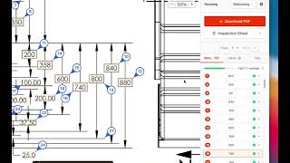 Tolerancing for Boxed Dimensions