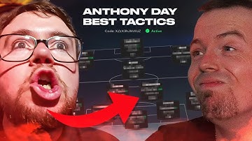 Can I Beat Anthony Day I Champs?? | 6pm Content | FC 26