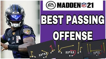 MADDEN 21- FREE SPREAD Y FLEX EBOOK ‼️ BEST PASSING OFFENSE | BECOME UNSTOPPABLE 🔥 RAVENS PLAYBOOK