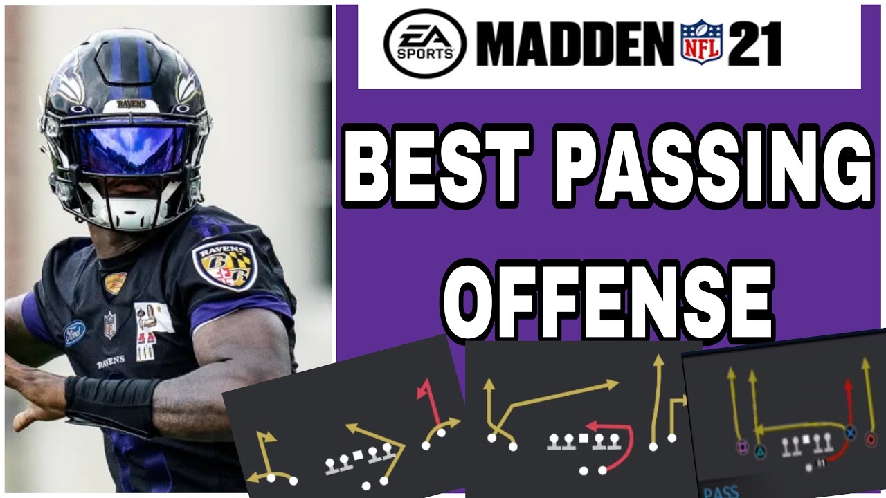 MADDEN 21- FREE SPREAD Y FLEX EBOOK ‼️ BEST PASSING OFFENSE | BECOME UNSTOPPABLE 🔥 RAVENS PLAYBOOK