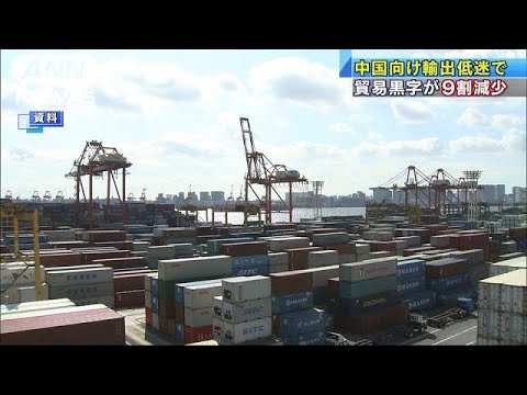 貿易黒字が9割減少　中国向け輸出の低迷で(19/05/22)