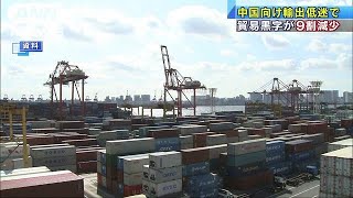 貿易黒字が9割減少　中国向け輸出の低迷で(19/05/22)