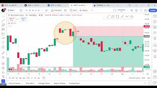 How to Trade the Falling 3 Candlestick Pattern - Step-by-Step Strategy